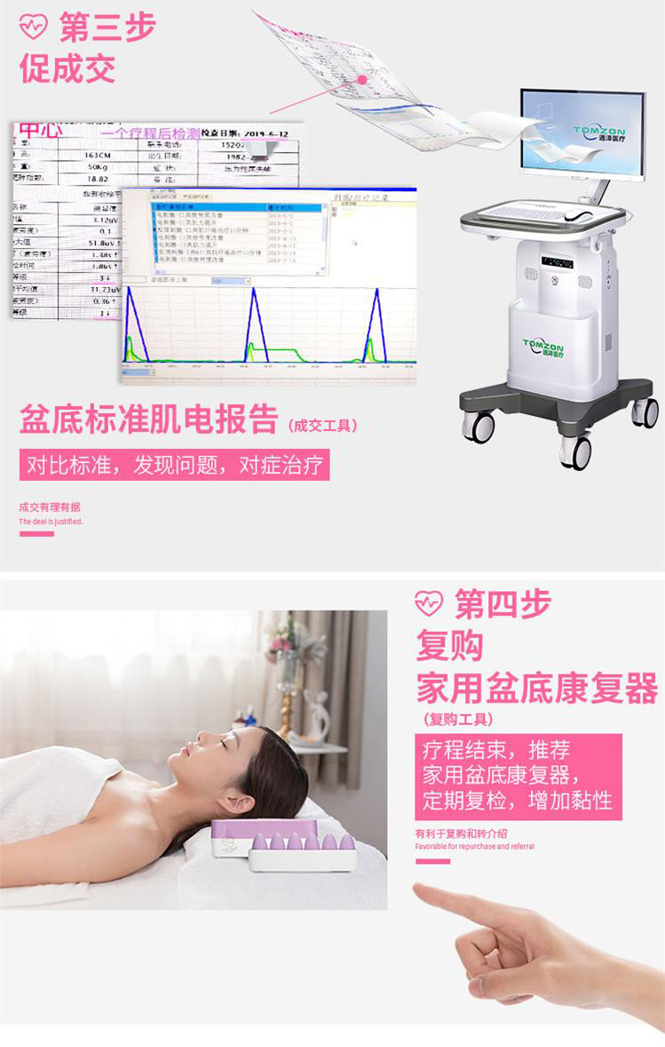 1571205541992223.jpg 盆底康復(fù)治療儀