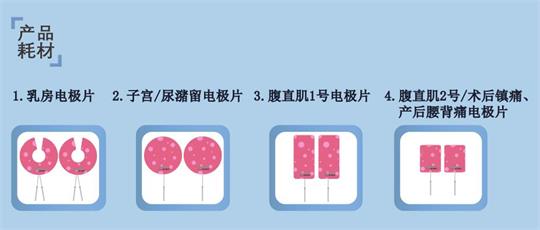 1584339748168708.jpg 產(chǎn)后恢復(fù)