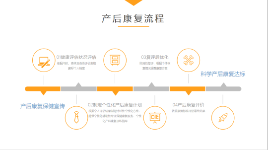 1602638662907968.png 產(chǎn)后修復(fù).png