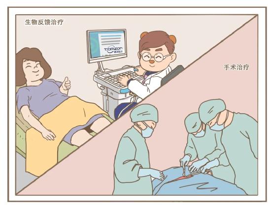 盆底康復(fù)治療儀.jpg 盆底康復(fù)治療儀jpg